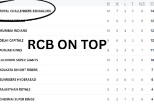 RCB RANK 1 TOP IPL 2025 SESSION'S