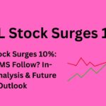 CDSL Stock